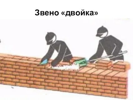 Организация работы звеньев