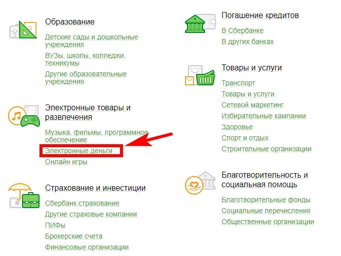 Электронные деньги Сбербанк. Электронная сберкасса. Как перевести деньги за границу через Сбербанк. Можно перевести деньги за рубеж