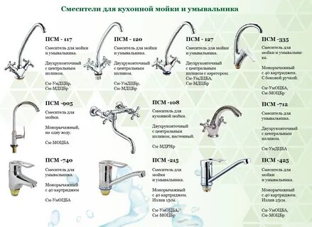 Из какого металла делают смесители