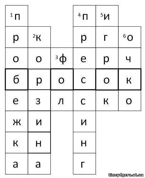 Крассаорд на тему «баскетбол». Кроссворд на тему баскетбол. Сканворд на тему баскетбол. Сканворд на тему баскетбол с ответами.