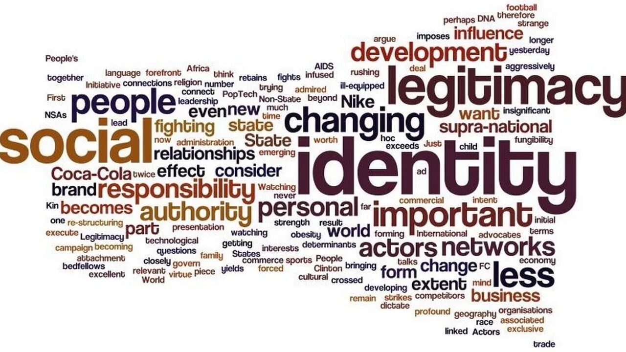 Legitimacy. Political legitimacy. Social Identity Theory. Social Identity Theory research.