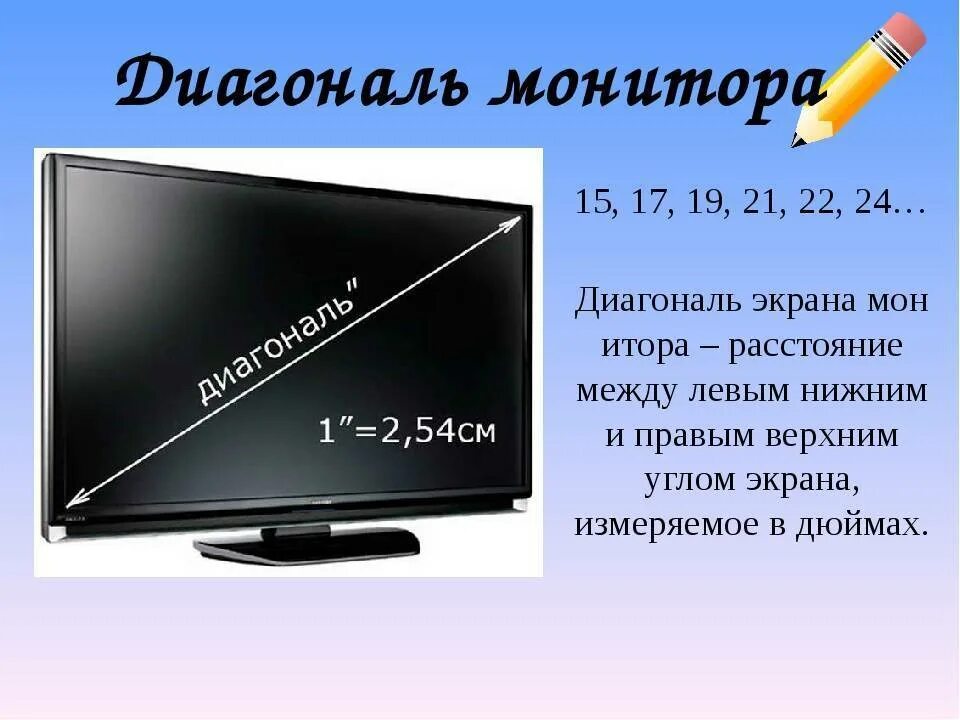 Как выяснить размер монитора. Диагональ телевизора. Диагональ монитора. Диагональ экрана телевизора. 24 дюймов монитор в сантиметрах