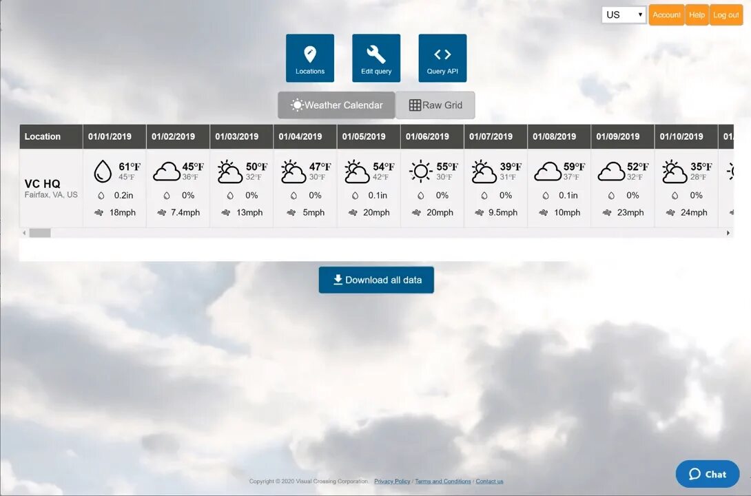 Погода апи. API погоды. Бесплатные API погоды. Прогноз погоды оформление дизайн.