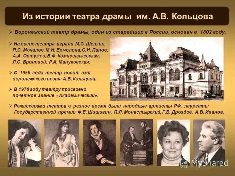 имена воронежа