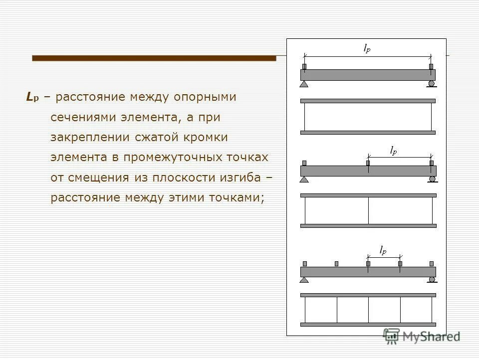 Внешние и внутренние отступы в css. Потолок кнауф п113 технология. Вертикальный отступ. Расстояние между элементами. Расстановка высокопрочных болтов.