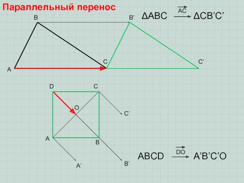 Параллельный перенос 9 класс. Параллельный перенос геометрия чертеж. Движение фигуры параллельный перенос геометрия. Параллельный перенос геометрия 9.