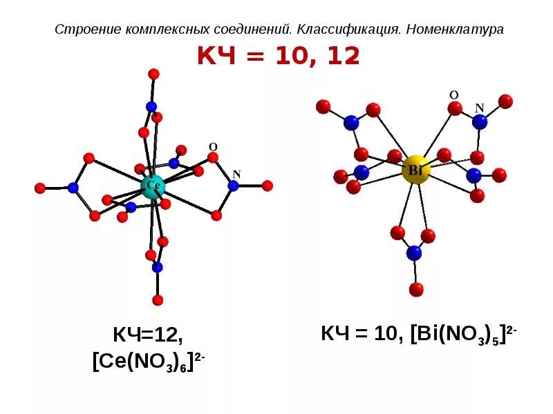 Стр соединить. Пространственное строение комплексных соединений. строение молекулы комплексных соединений. строение комплексных солей. геометрическое строение комплексных соединений.