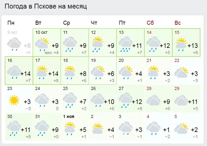 Погода на неделю ясные поляны. Погода. Погода Псков. По годам Псков. Гисметео Псков.