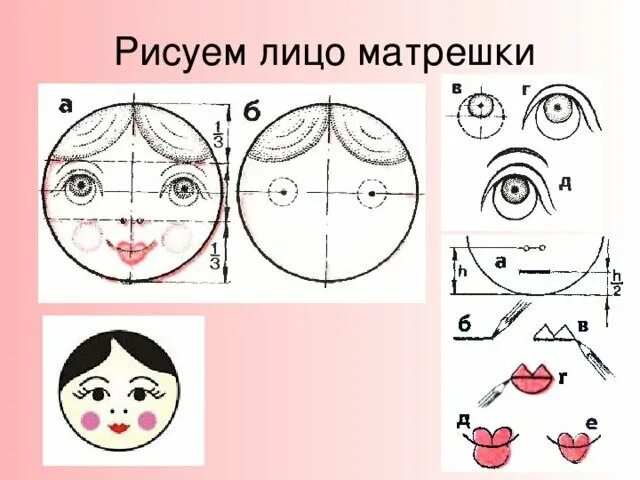 Лицо матрешки шаблон распечатать. Нарисовать лицо матрешки. как нарисовать лицо матрешки. как рисовать лицо матрешки. лицо матрешки шаблон.