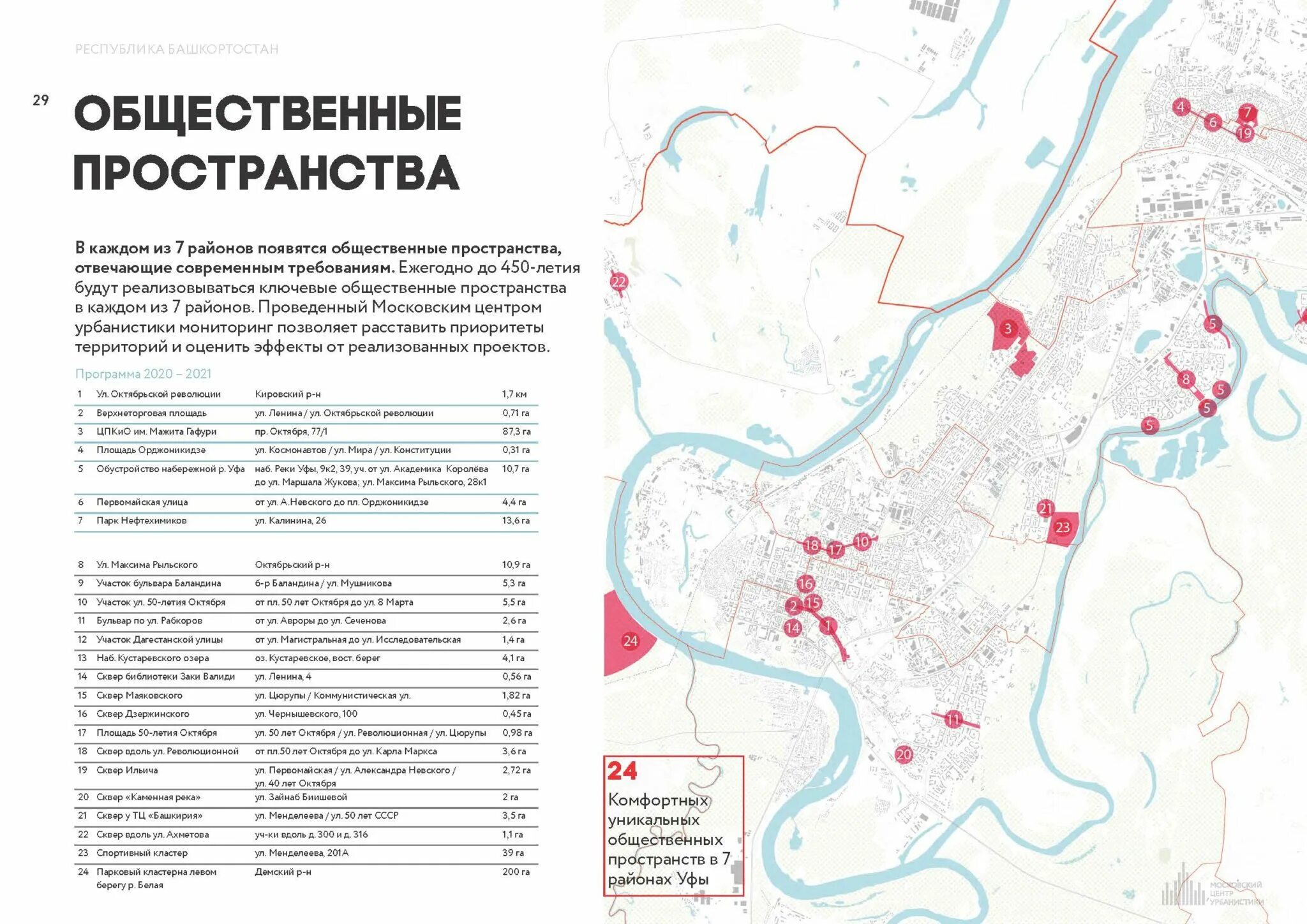 Уфа на карте. Районы Уфы на карте. Карта Уфы с достопримечательностями. Центр Уфы на карте.