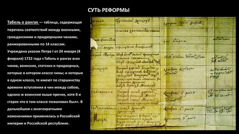 Табель о рангах это в истории