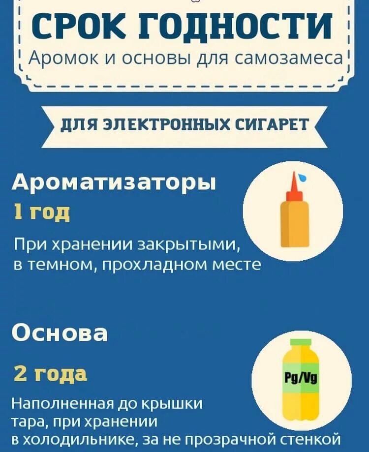 Срок годности электронной сигареты