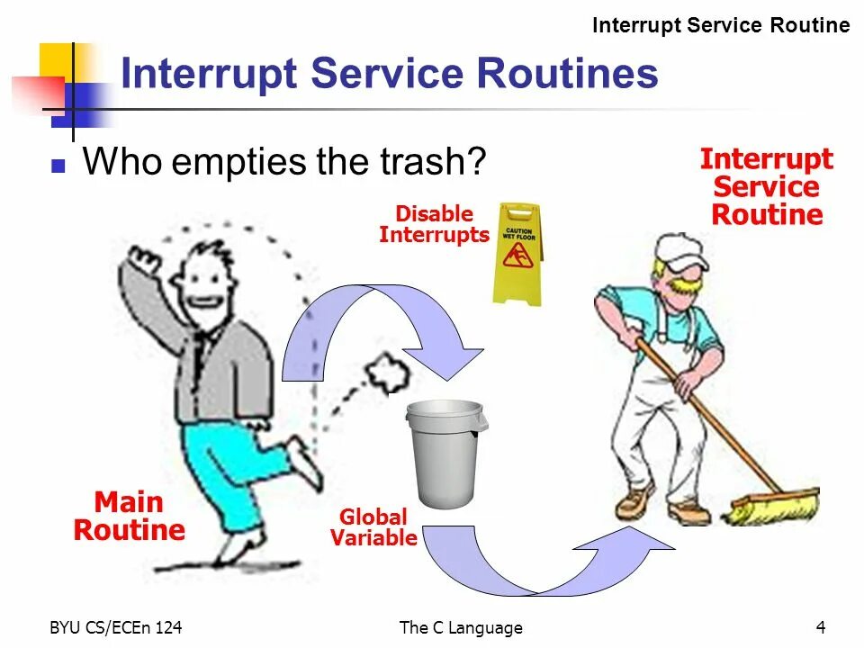 Service interruption