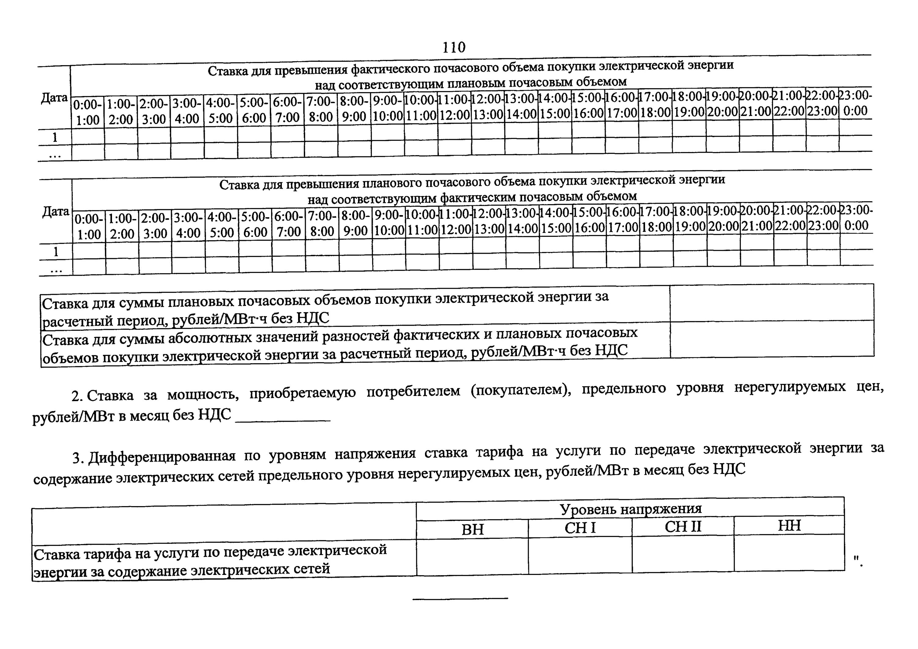 Постановление правительства 442 с изменениями. Акт о введении ограничения режима потребления электроэнергии. Фиксированное уведомление со о плановом почасовом потреблении. Уведомление о введении ограничения режима потребления. Акт ограничения режима потребления электрической энергии образец.