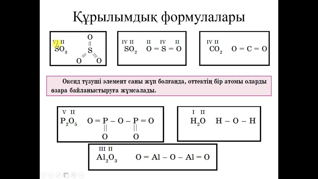 Химиялық формулалар. Оксидтер презентация 8 сынып. Химия формулалар. Оксидтер дегеніміз не. Валенттілік.