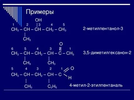 Ch3ch ch3 ch3 название