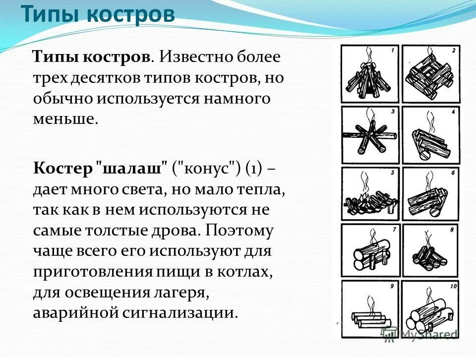 Типы костров и их назначение таблица. Типы костров. Виды костров. Типы костров обж 10 класс. Костер в условиях автономного существования.