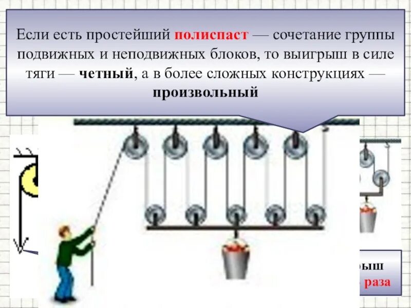 Полиспаст подвижный и неподвижный блок. Соединение подвижных блоков. Задачи 7 класс подвижный и неподвижный блок. Система блоков физика полиспаст с 3 подвижными БЛОКАМИ