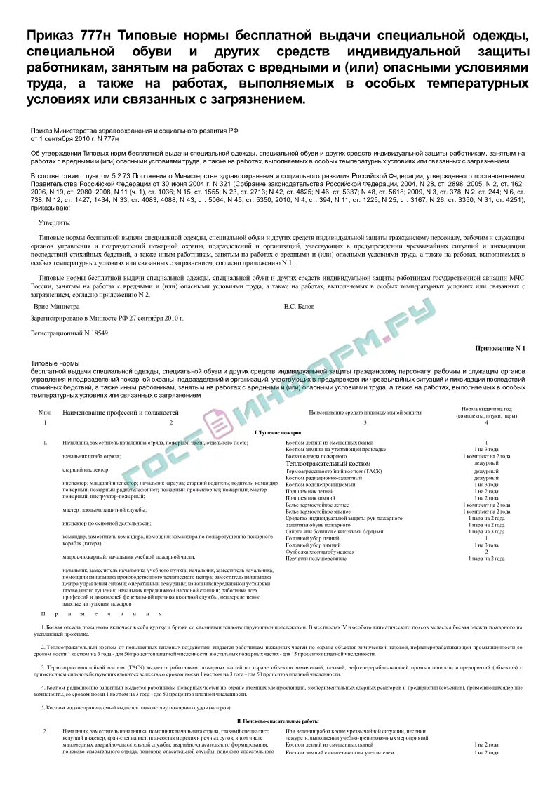 Приказ 777. Форма приказ 777. 777н типовые нормы бесплатной выдачи специальной одежды. 777н типовые.