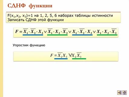 Булевы функции сднф