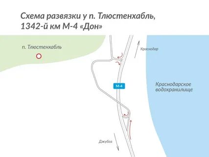 М 4 остановки