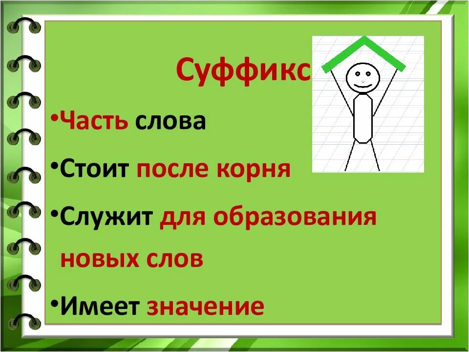 Суффикс слова урок