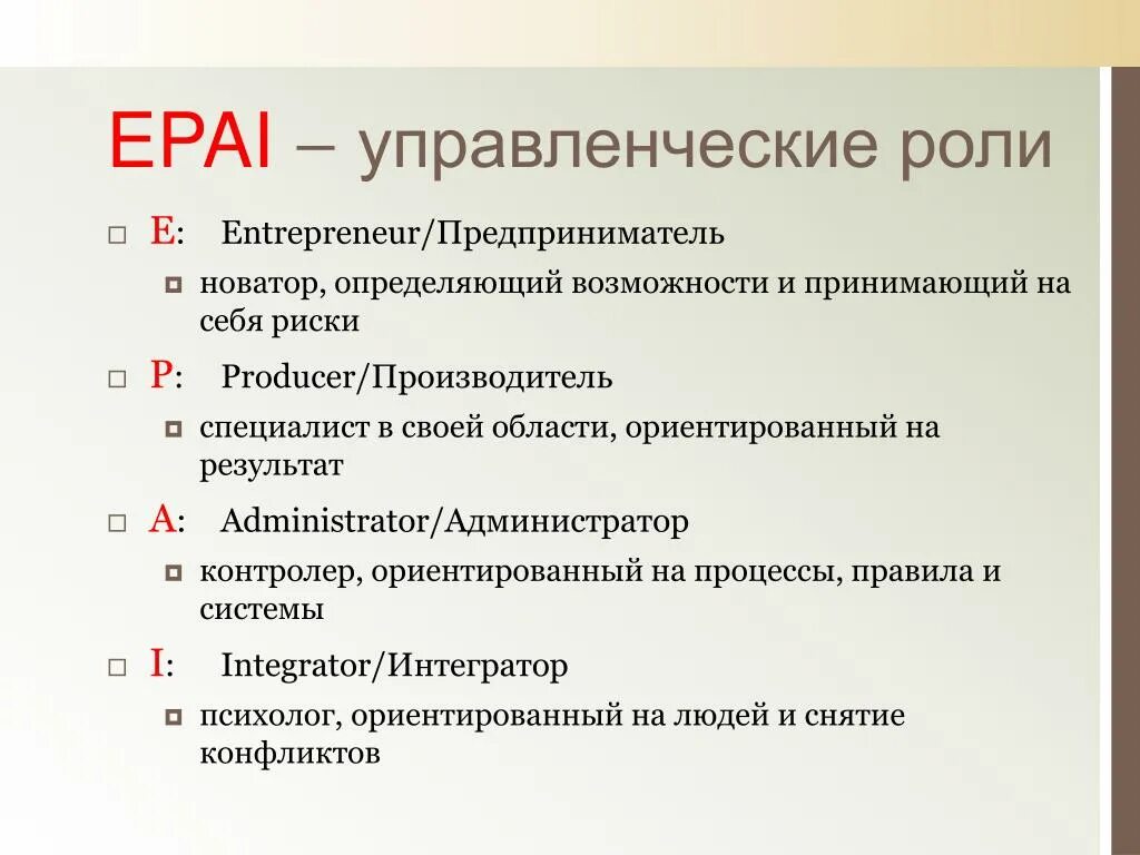 Результаты теста адизеса. Производитель по Адизесу. Типы менеджмента по Адизесу. Управленческие роли. Роли руководителя по Адизесу.