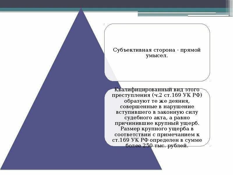 Субъектом воспрепятствования законной предпринимательской деятельности является. Воспрепятствование предпринимательской деятельности. воспрепятствование законной предпринимательской деятельности виды. квалифицированные виды. законная предпринимательская деятельность посягательства.