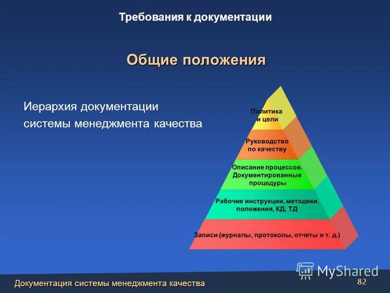 Иерархия человеческих потребностей по маслоу. Иерархия документов. Основная потребность в теории маслоу. Схема иерархии организации. Иерархическая социальная структура.