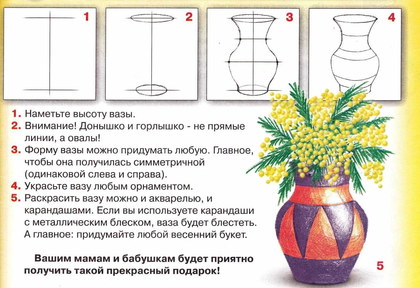 Рисование с натуры предметов симметричной формы ваза для цветов. Ваза с рисунком. Рисование вазы с цветами. Схема рисования вазы. Значение слова вазочка