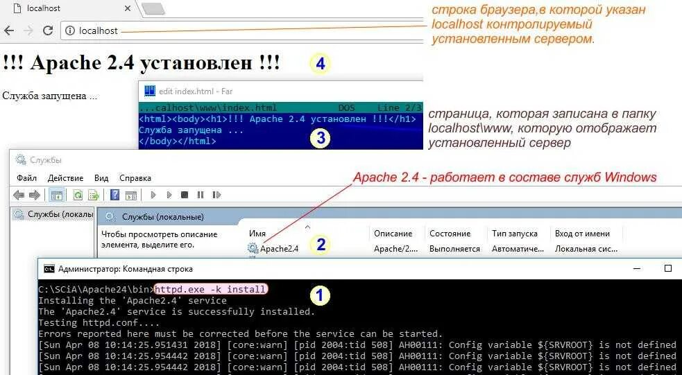 Установка apache. Настройка web сервера apache. развёртывание веб-сервера apache. apache http-сервер файл конфигураций.