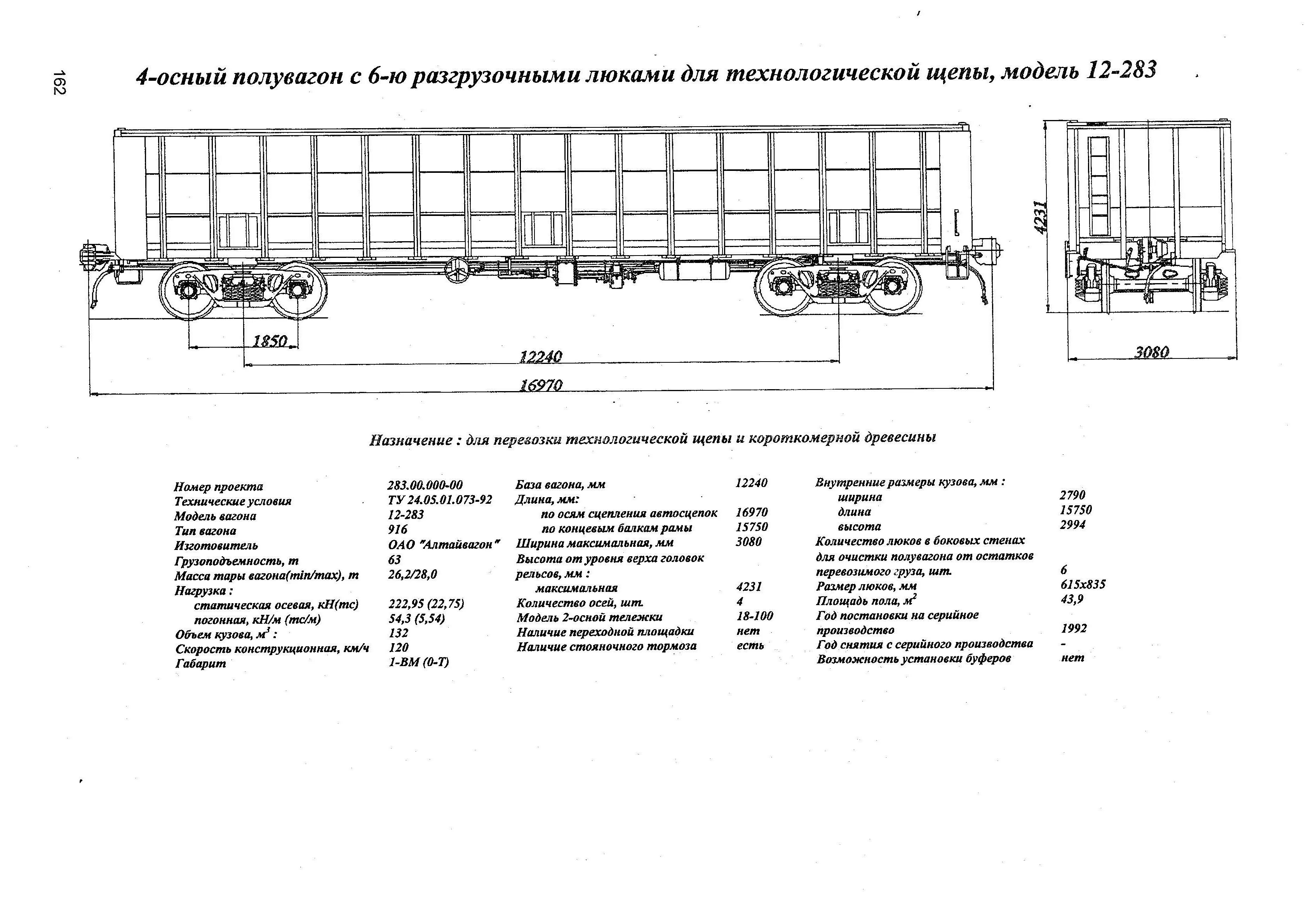 00сб. Крышка люка полувагона 757. Крышка люка полувагона врк45. Полувагон с разгрузочными люками, модель 12-9853. Неисправности кузова полувагона модели 12-196.