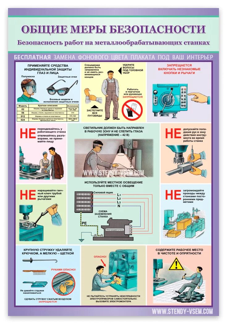 Техника безопасности при работе на авиационной технике. Требования техники безопасности на производстве. Плакаты по технике безопасности на производстве. Плакаты по технике безопасности на станках. Безопасность труда при металлообработке плакаты.