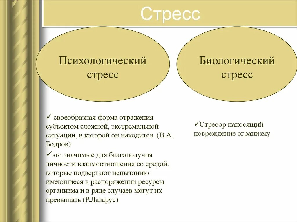 Дайте характеристику стресса. Понятие стресса. Дайте характеристику стресса. Концепции стресса в психологии. Стресс это в психологии определение.