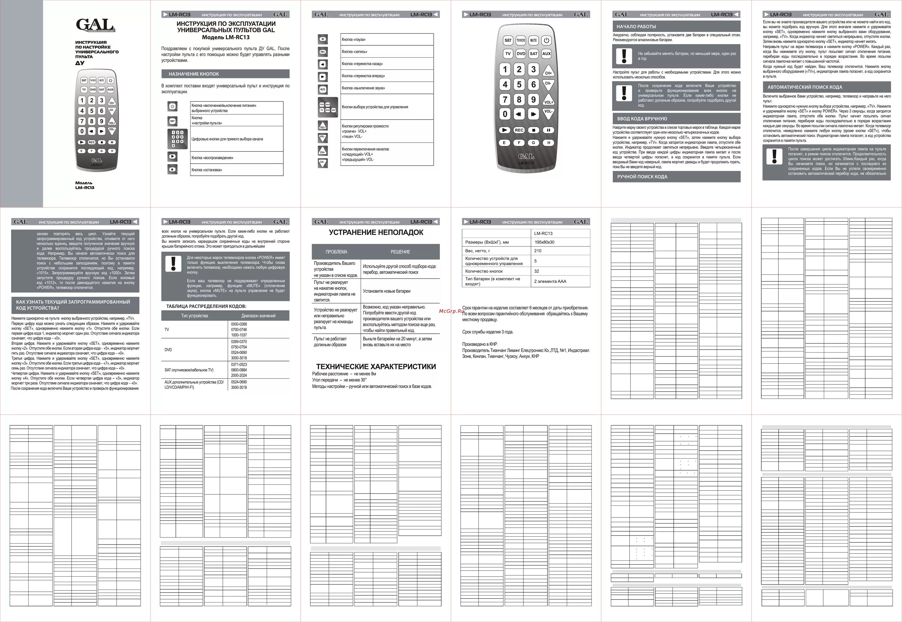Универсальный пульт gal. Пульт gal LM p001.. Инструкция к пульту gal LM-rc13. Таблица кодов для универсальных пультов gal. Универсальный пульт gal LM-p150 коды. Как настроить пульт gal lm