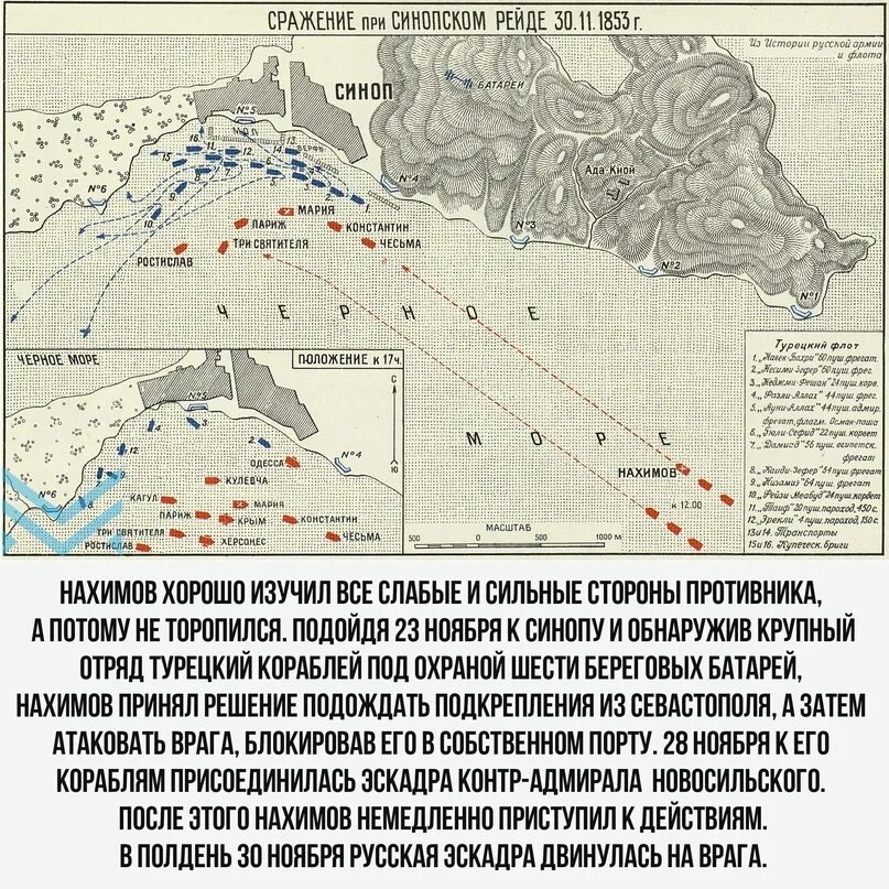 Синоп мыс. Синопская битва (ноябрь 1853). Сражение в Синопской бухте. Синоп сражение. Синопское сражение 1853 1 декабря.