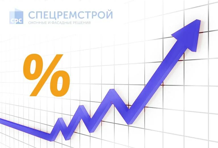 увеличение закупочных цен. период развитого социализма. увеличение закупочных цен. экономика развитого социализма. экономические реформы 1960х.