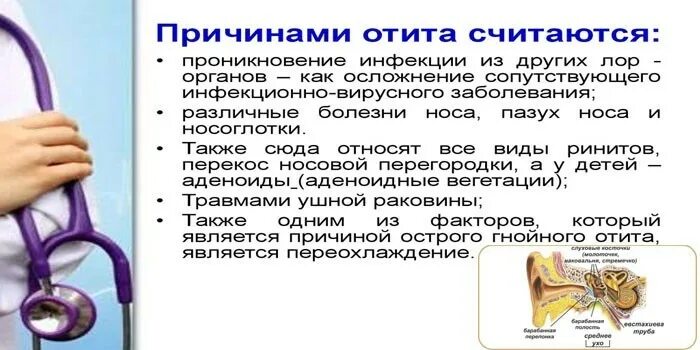 Атит что такое и как лечить