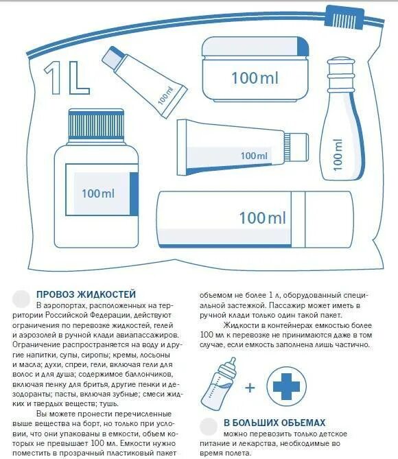 Жидкости до 100 мл в ручной клади. Провоз жидкости в ручной клади в самолете. Ручная кладь s7 жидкость в самолет. Жидкость в самолет ручная кладь миллилитры.