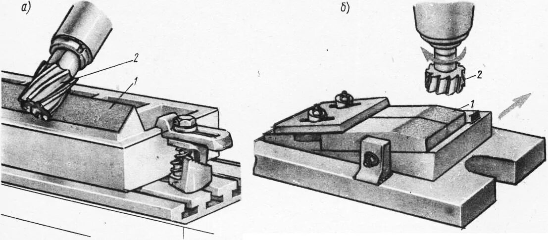 эскиз плоской поверхности. эскиз плоской поверхности. эскиз плоской поверхности.