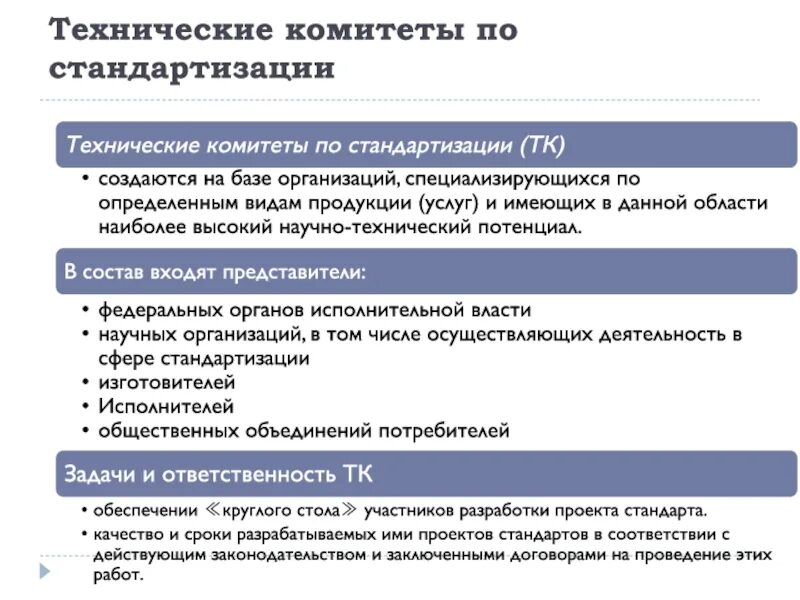 Технический комитет. Технические комитеты по стандартизации. Основные функции технических комитетов. Функции технических комитетов по стандартизации.