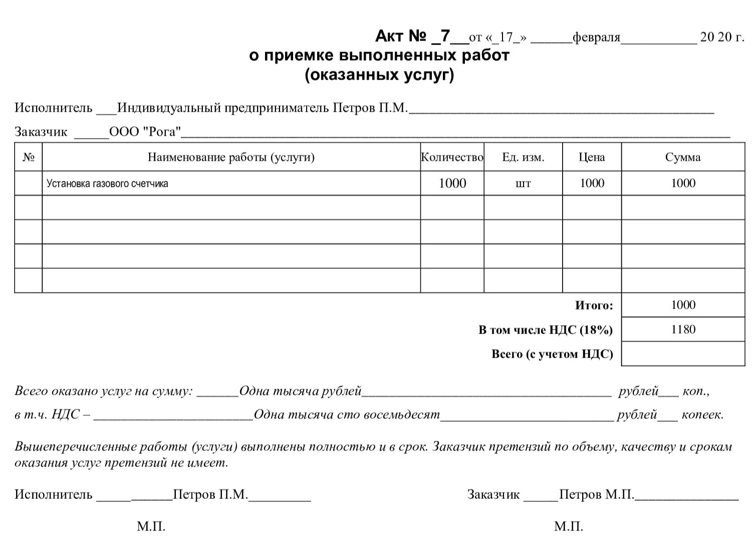 Как правильно заполняется акт выполненных работ. Акты выполненных работ на оказание услуг пример. Как правильно оформляется акт приемки выполненных работ образец. Правильное составление акта выполненных работ. Акт приема передачи карты