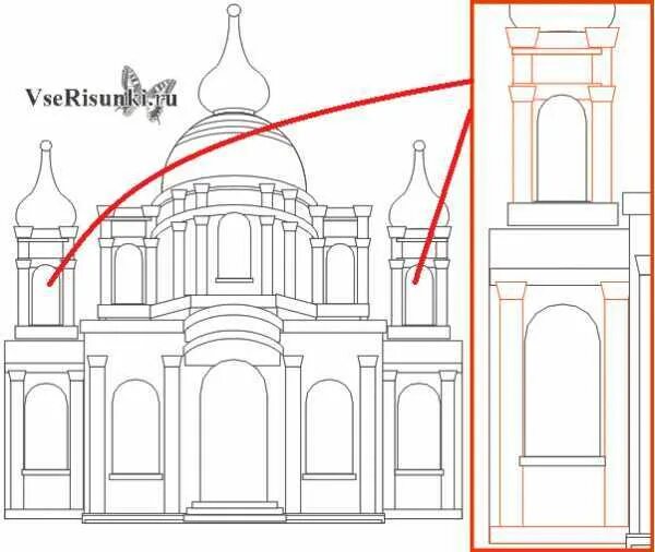 Церковь поэтапно