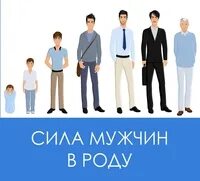 Мужчина род