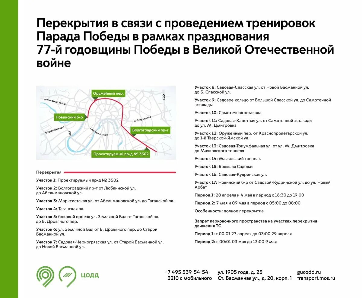 Схема парада перекрытия. Перекрытие движения в Москве. Схема парада Победы 2022 в Москве. Схема движения парада в Москве 2022. Парад программа