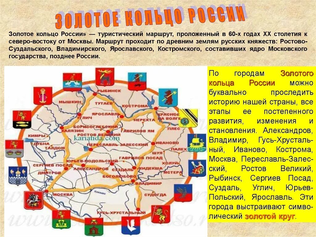 Как появилось название золотое кольцо. Туристический маршрут золотое кольцо России города. Перечень городов входящих в золотое кольцо России. Города золотого кольца России список. Города входящие в золотое кольцо России список.