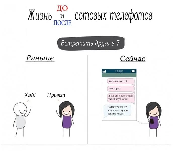 Жизнь до и после. Люди раньше и сейчас. Жизнь до и после смартфона. Жизнь раньше и сейчас.