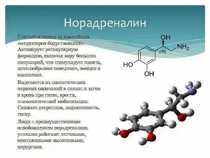 Злость какие гормоны