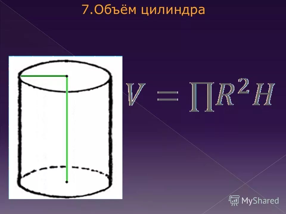 Тема площадь цилиндра. Тема площадь цилиндра