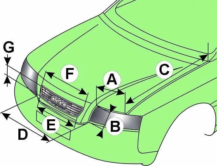 Размер капота Ауди а6 с5. Регулировочные винты фар Ауди а6 с6. Размер капота Ауди а6 с6. Ауди а4 регулировка зазоров передних фар.